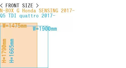 #N-BOX G Honda SENSING 2017- + Q5 TDI quattro 2017-